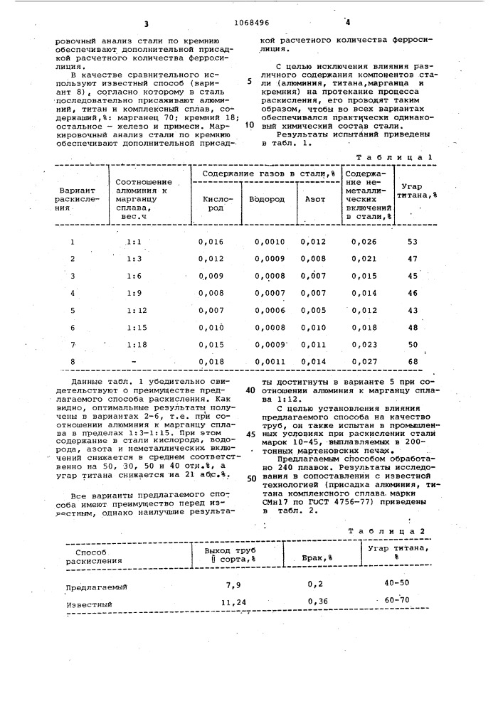 Способ раскисления трубной стали (патент 1068496)