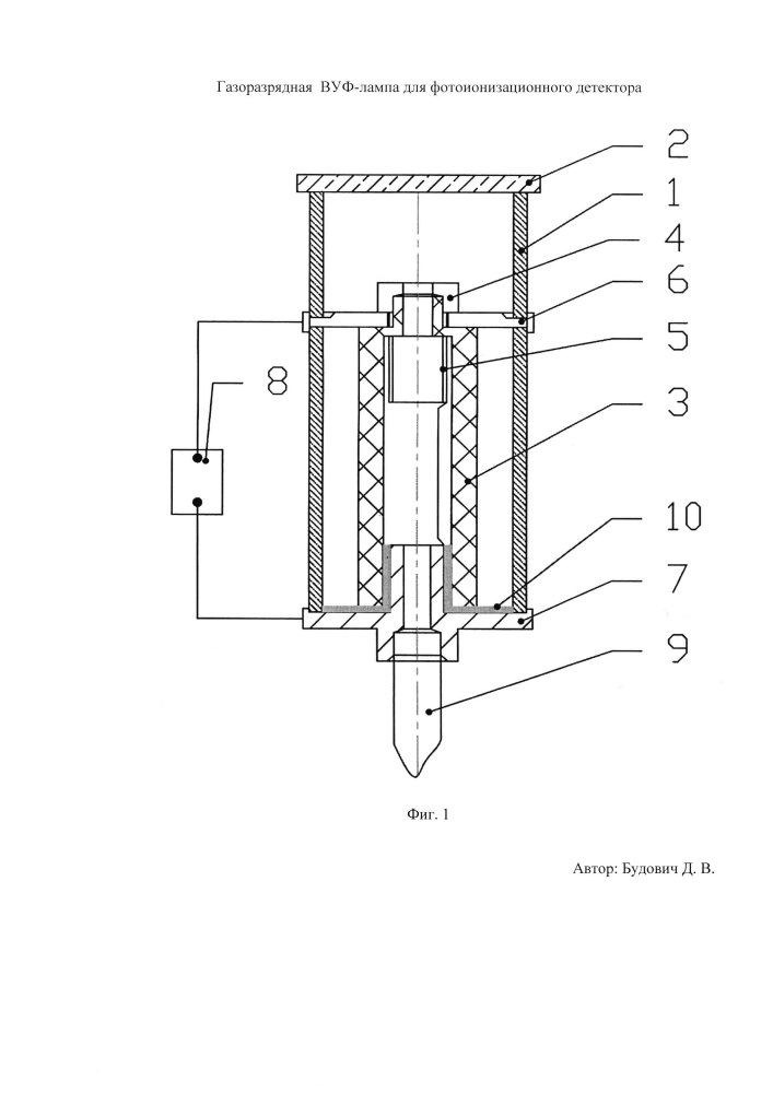 Газоразрядная вуф-лампа для фотоионизационного детектора (патент 2625803)