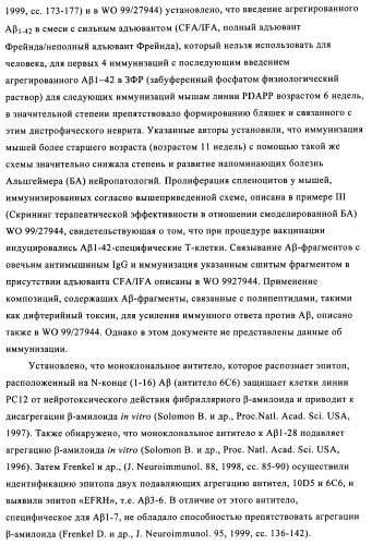 Композиции вакцин, содержащие наборы антигенов в виде амилоида бета 1-6 (патент 2450827)