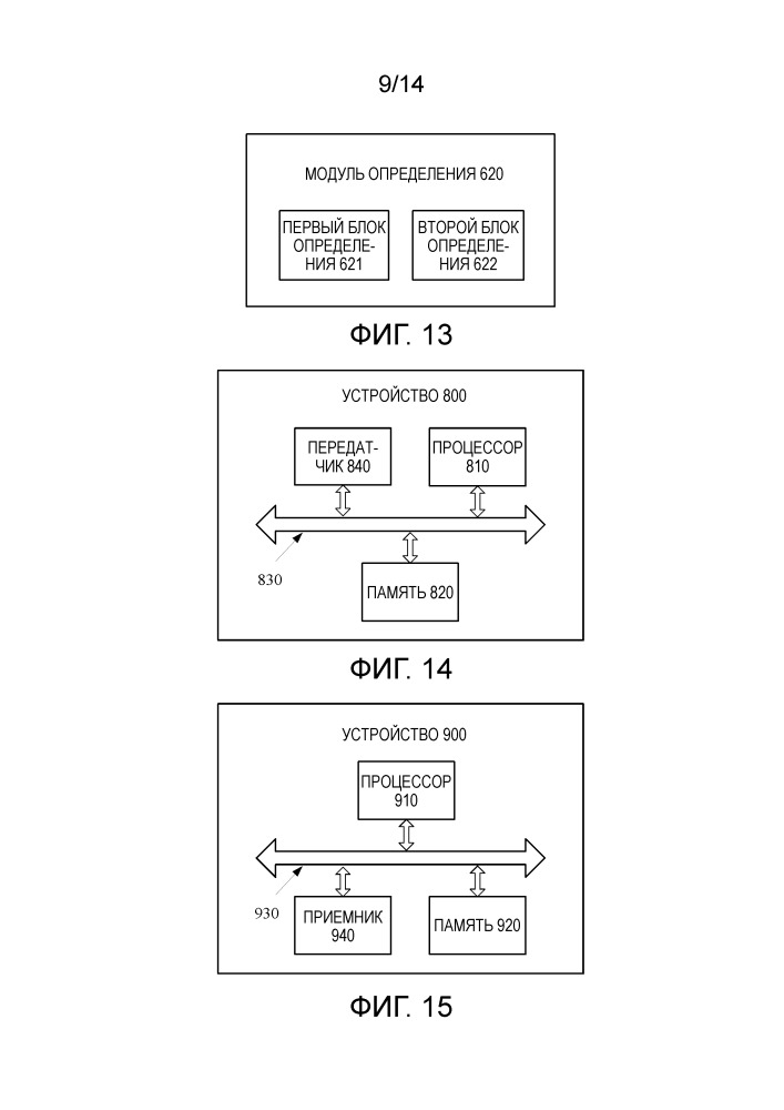 Устройство и способ передачи информации указания (патент 2668112)