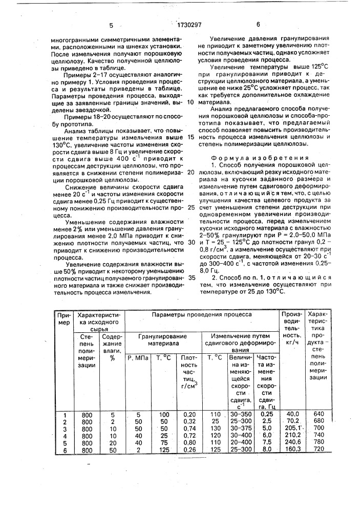 Способ получения порошковой целлюлозы (патент 1730297)