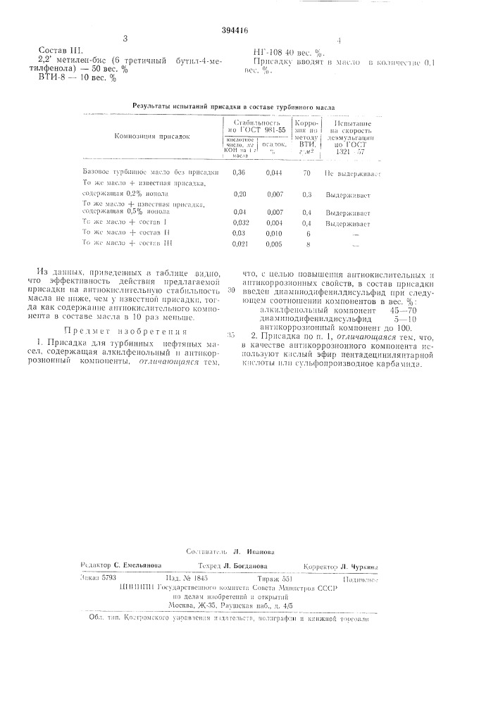 Присадка для турбинных нефтяных масел (патент 394416)