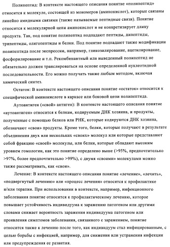 Композиции вакцин, содержащие наборы антигенов в виде амилоида бета 1-6 (патент 2450827)