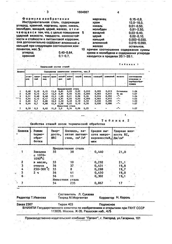 Инструментальная сталь (патент 1664867)