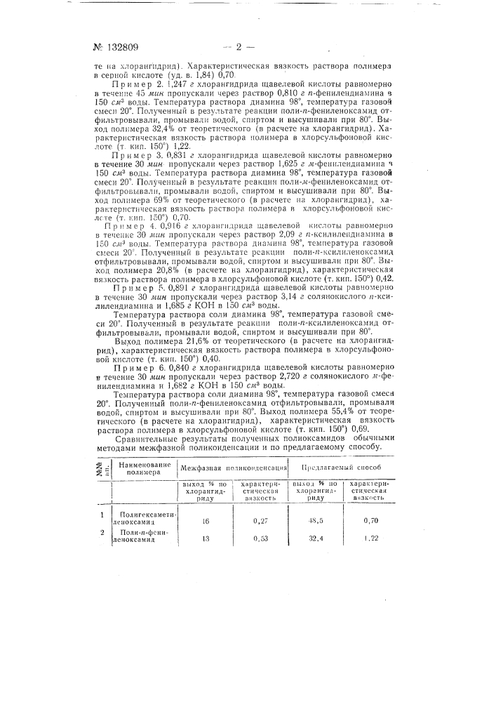 Способ получения полиамидов (патент 132809)