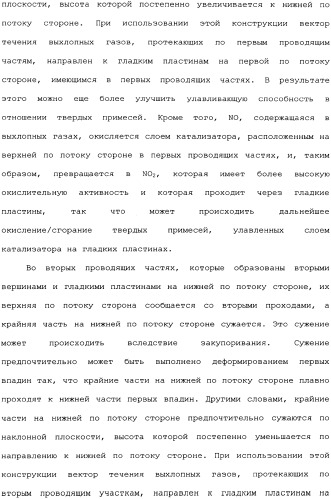 Устройство для очистки выхлопных газов (патент 2343961)
