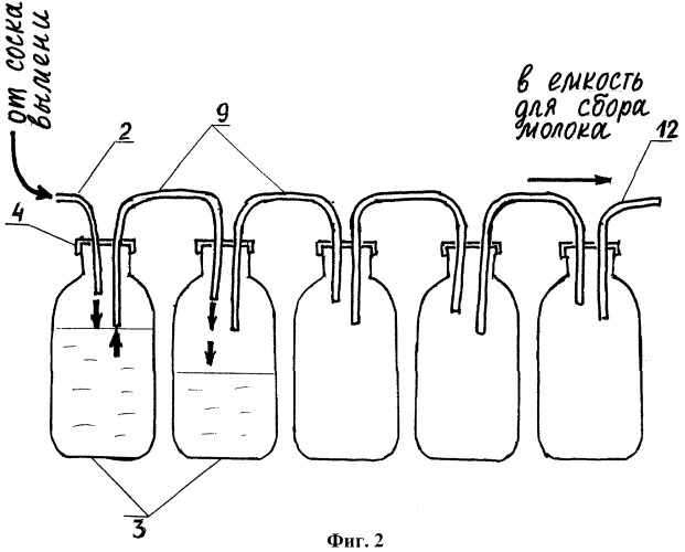 Линия раздельного выдаивания четвертей вымени коровы (патент 2403710)