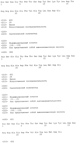 Основанные на амидах пролекарства пептидов глюкагонового надсемейства (патент 2550696)