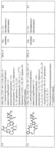 Ингибиторы hcv ns3 протеазы (патент 2468029)