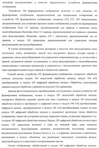 Устройство формирования изображения, способ управления устройством формирования изображения (патент 2399937)