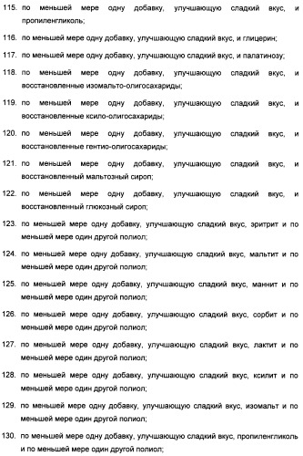 Композиция интенсивного подсластителя с пробиотиками/пребиотиками и подслащенные ею композиции (патент 2428051)