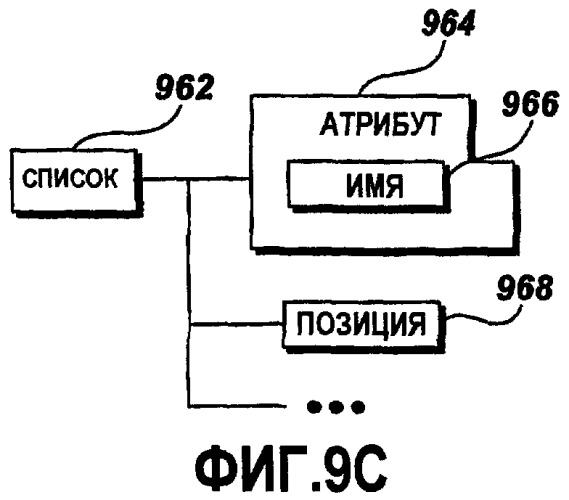 Расширяемый xml-формат и объектная модель для данных локализации (патент 2419838)