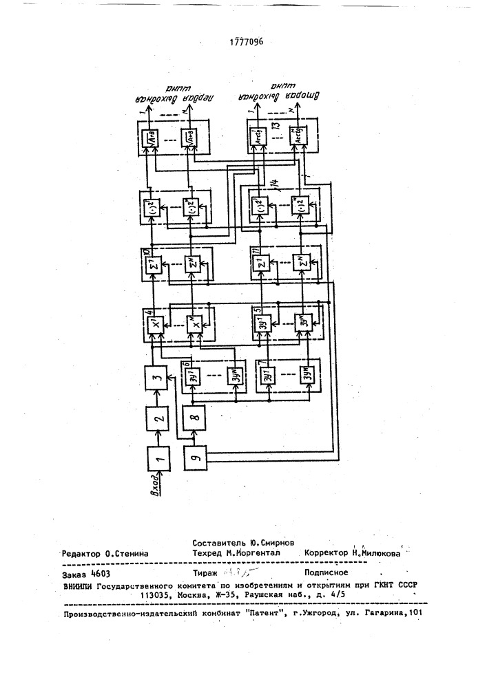 Цифровой анализатор спектра (патент 1777096)