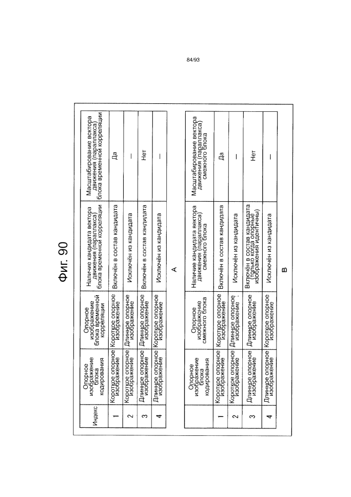 Устройство обработки изображений и способ обработки изображений (патент 2600529)