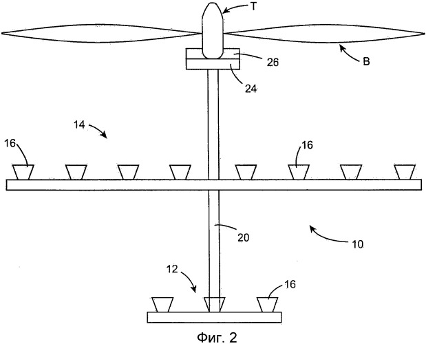 Система повышения производительности ветровой турбины (патент 2532077)