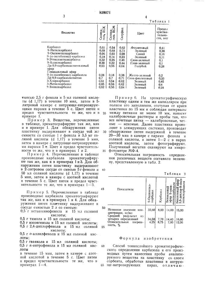 Способ тонкослойного хроматографи-ческого определения карбазола иего производных (патент 828071)