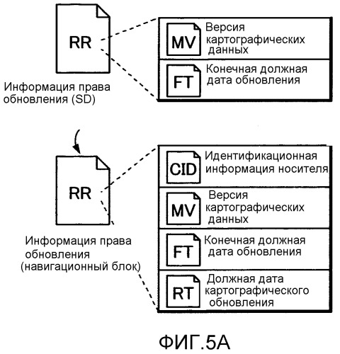 Навигационная система (патент 2526740)