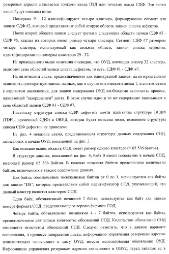 Носитель записи, устройство записи, устройство воспроизведения, способ записи и способ воспроизведения (патент 2379771)