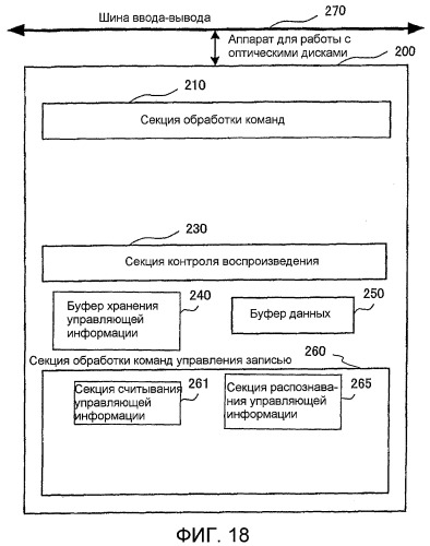 Однократно записываемый носитель информации и предназначенные для него способ записи и способ воспроизведения (патент 2418328)