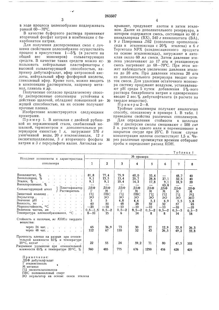 Способ получения тройных сополимеров (патент 263507)