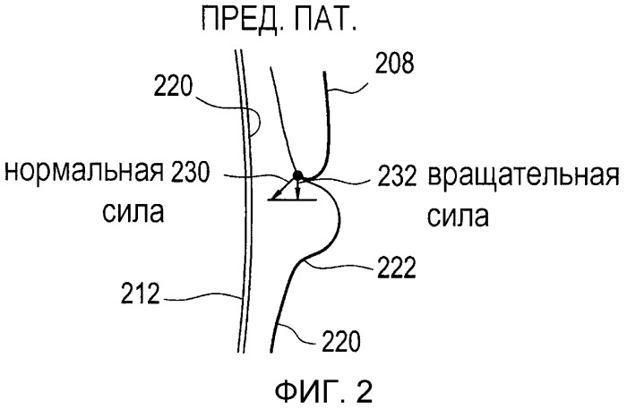 Динамические жидкостные зоны в контактных линзах (патент 2535658)