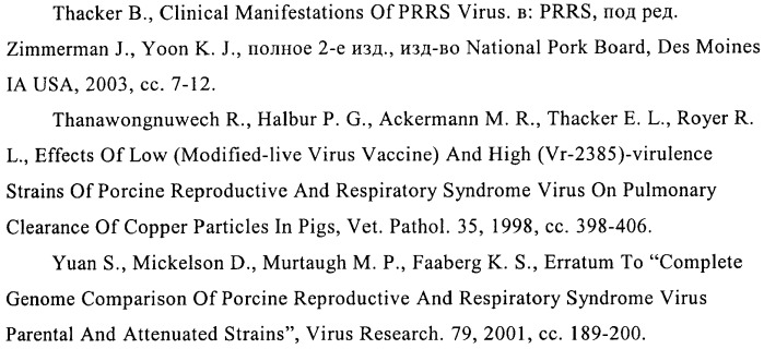 Изоляты вируса репродуктивно-респираторного синдрома свиней и способы их применения (патент 2407802)