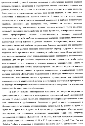 Потолочные сухие спринклерные системы и способы пожаротушения в складских помещениях (патент 2430762)