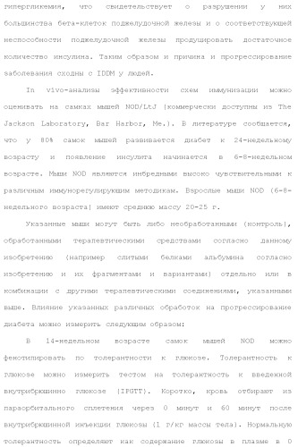 Слитые белки альбумина (патент 2369404)