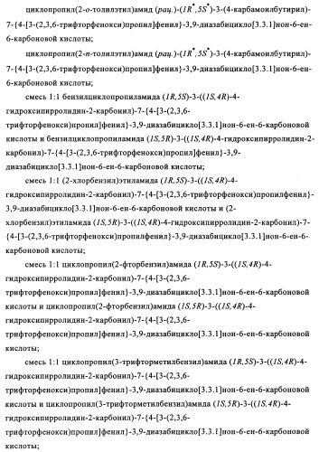 Производные 7-арил-3,9-диазабицикло(3.3.1)-нон-6-ена - ингибиторы ренина (патент 2343153)
