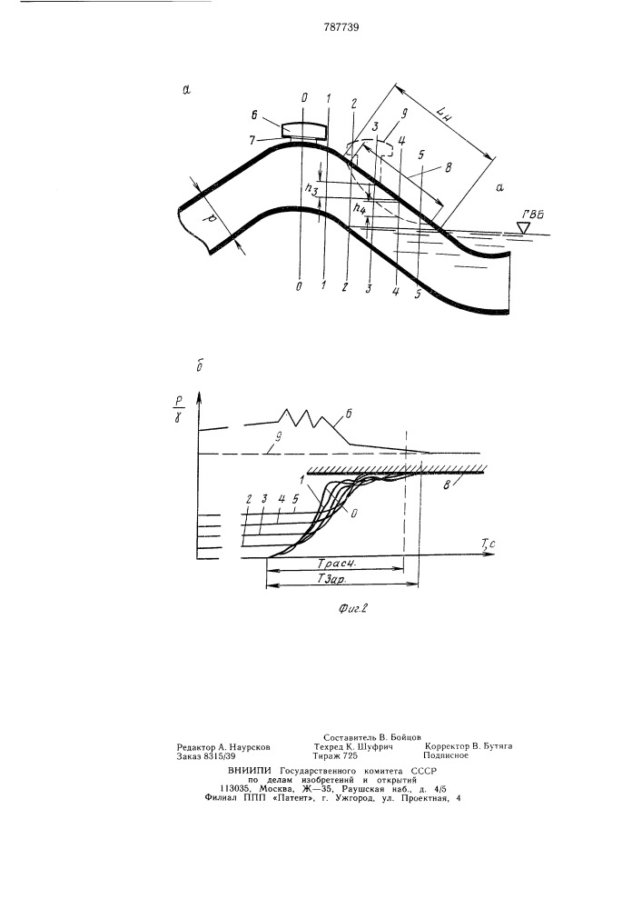 Способ контроля процесса зарядки сифонного водовыпуска (патент 787739)