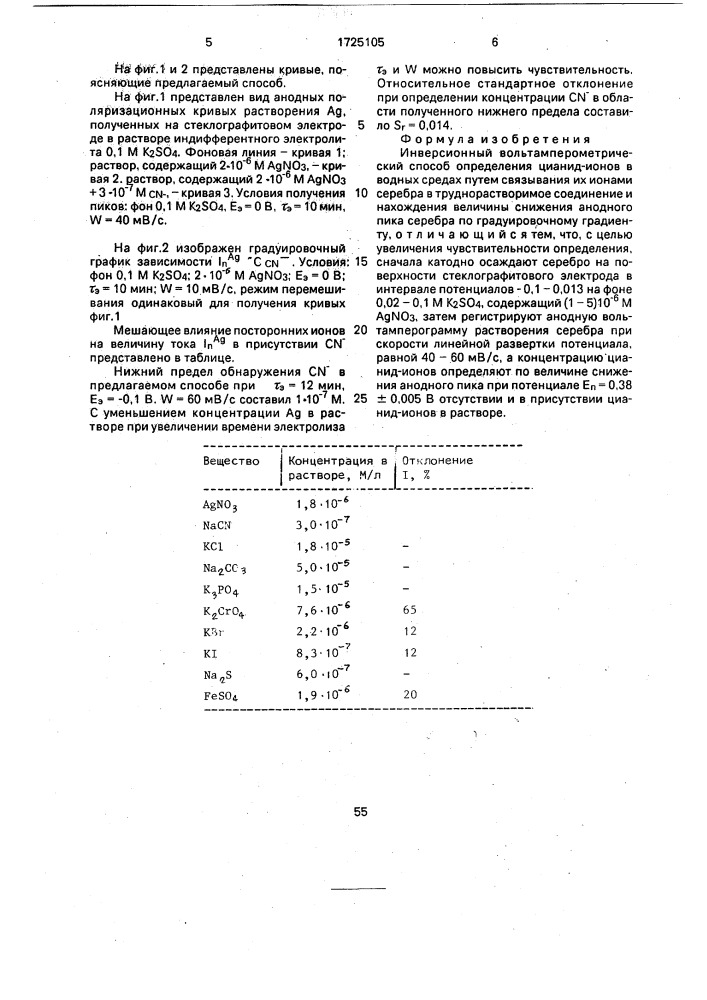 Инверсионный вольтамперометрический способ определения цианид-ионов в водных средах (патент 1725105)