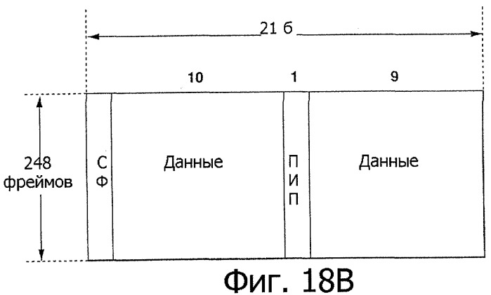 Носитель записи в форме диска, устройство привода диска и способ производства диска (патент 2300147)