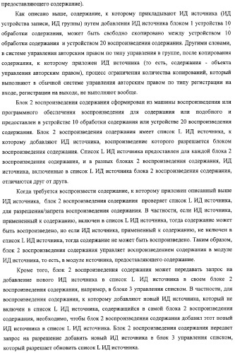 Система передачи данных, устройство обработки содержания и способ передачи данных (патент 2327233)