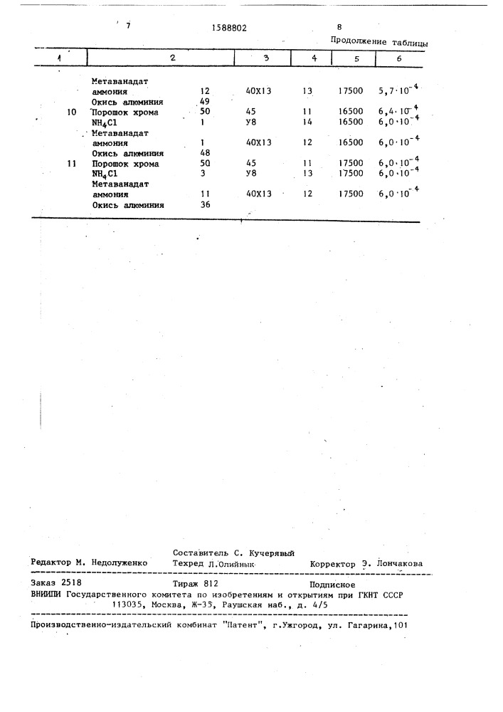 Состав для хромирования стальных изделий (патент 1588802)