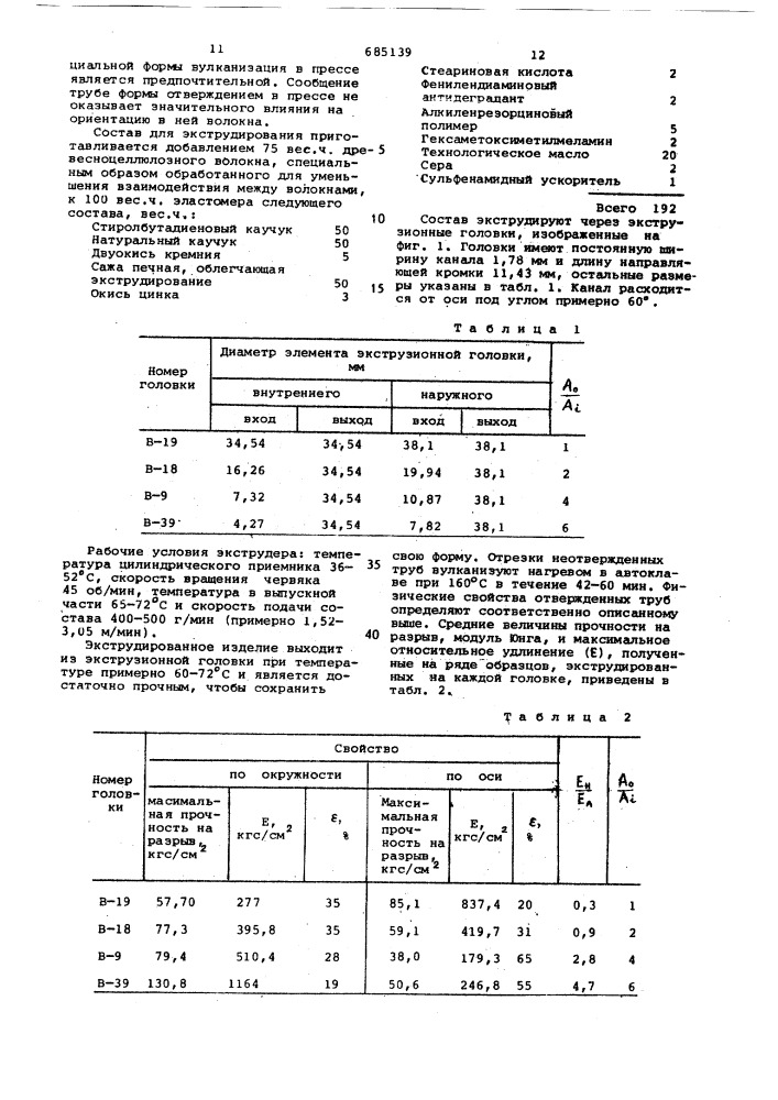 Способ изготовления наполненных изделий (патент 685139)