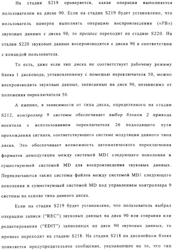 Способ воспроизведения и способ доступа к данным (патент 2311693)