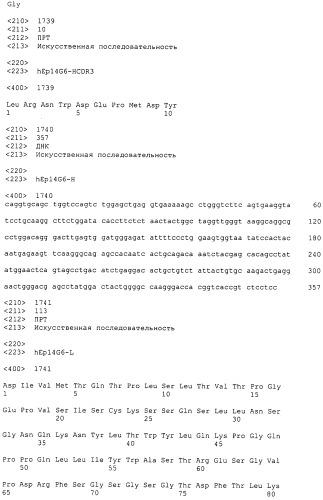 Pscaxcd3, cd19xcd3, c-metxcd3, эндосиалинxcd3, epcamxcd3, igf-1rxcd3 или fap-альфаxcd3 биспецифическое одноцепочечное антитело с межвидовой специфичностью (патент 2547600)