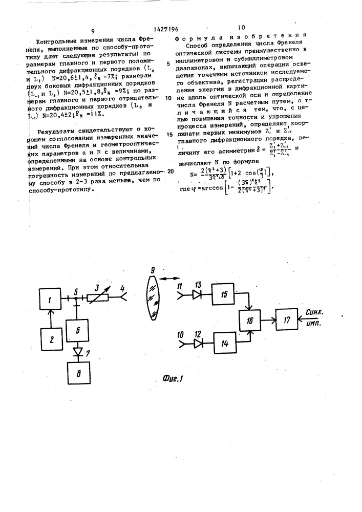 Способ определения числа френеля оптической системы (патент 1427196)