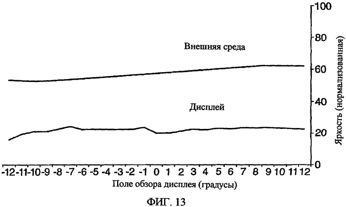Светопроводящий оптический элемент (патент 2324960)