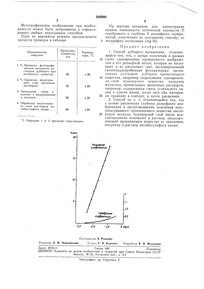 Ю. н. гороховский, г. и. лозневой и г. ф. фаерман (патент 268900)