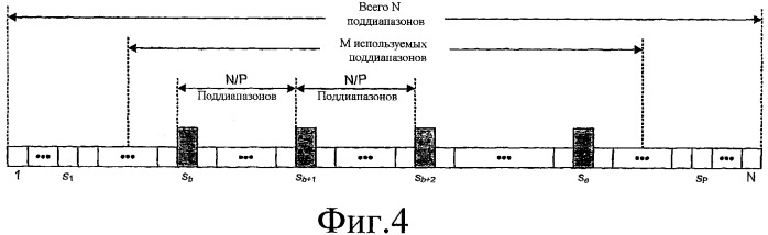 Оптимизация оценки канала для множественных режимов передачи (патент 2355114)