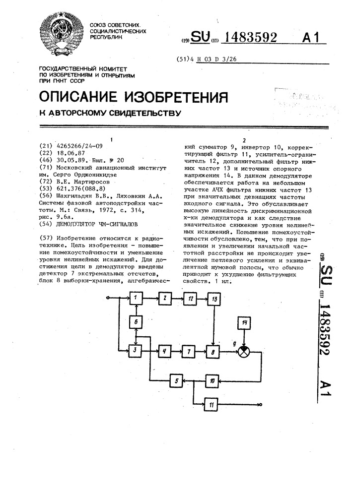 Демодулятор чм-сигналов (патент 1483592)