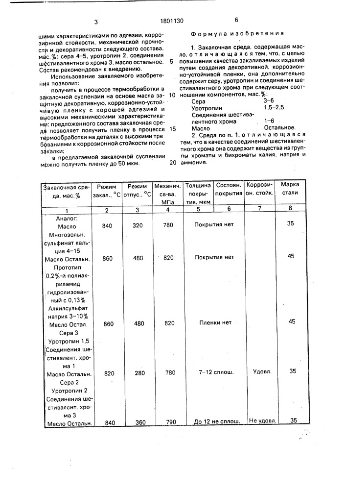 Закалочная среда (патент 1801130)