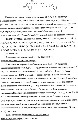 Производные 4-(2-амино-1-гидроксиэтил)фенола в качестве агонистов  2-адренергического рецептора (патент 2451675)