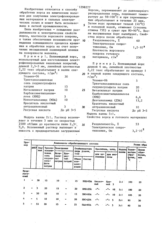 Способ обработки ворса из химических волокон (патент 1298277)