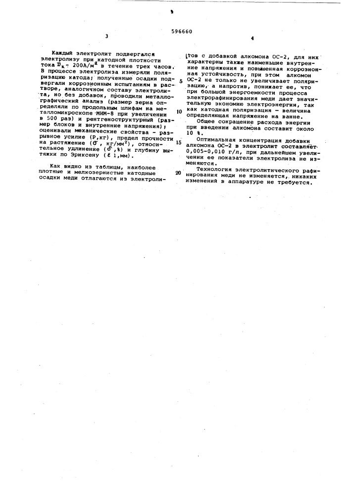 Электролит для электрорафинирования меди (патент 596660)