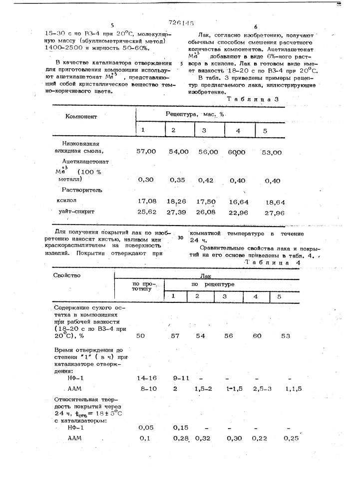 Лак (патент 726145)