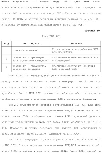 Система беспроводной локальной вычислительной сети с множеством входов и множеством выходов (патент 2485698)