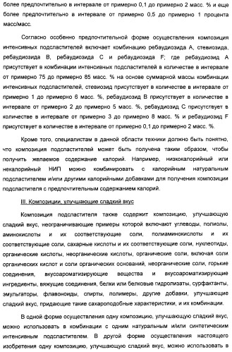 Композиция интенсивного подсластителя с антиоксидантом и подслащенные ею композиции (патент 2424734)