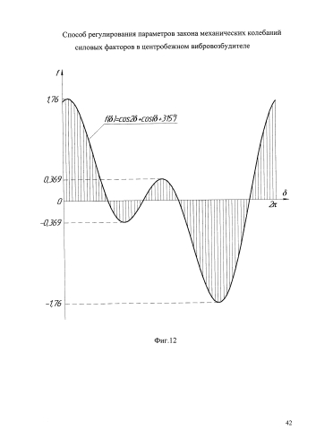 Способ регулирования параметров закона механических колебаний силовых факторов в центробежном вибровозбудителе (патент 2584850)